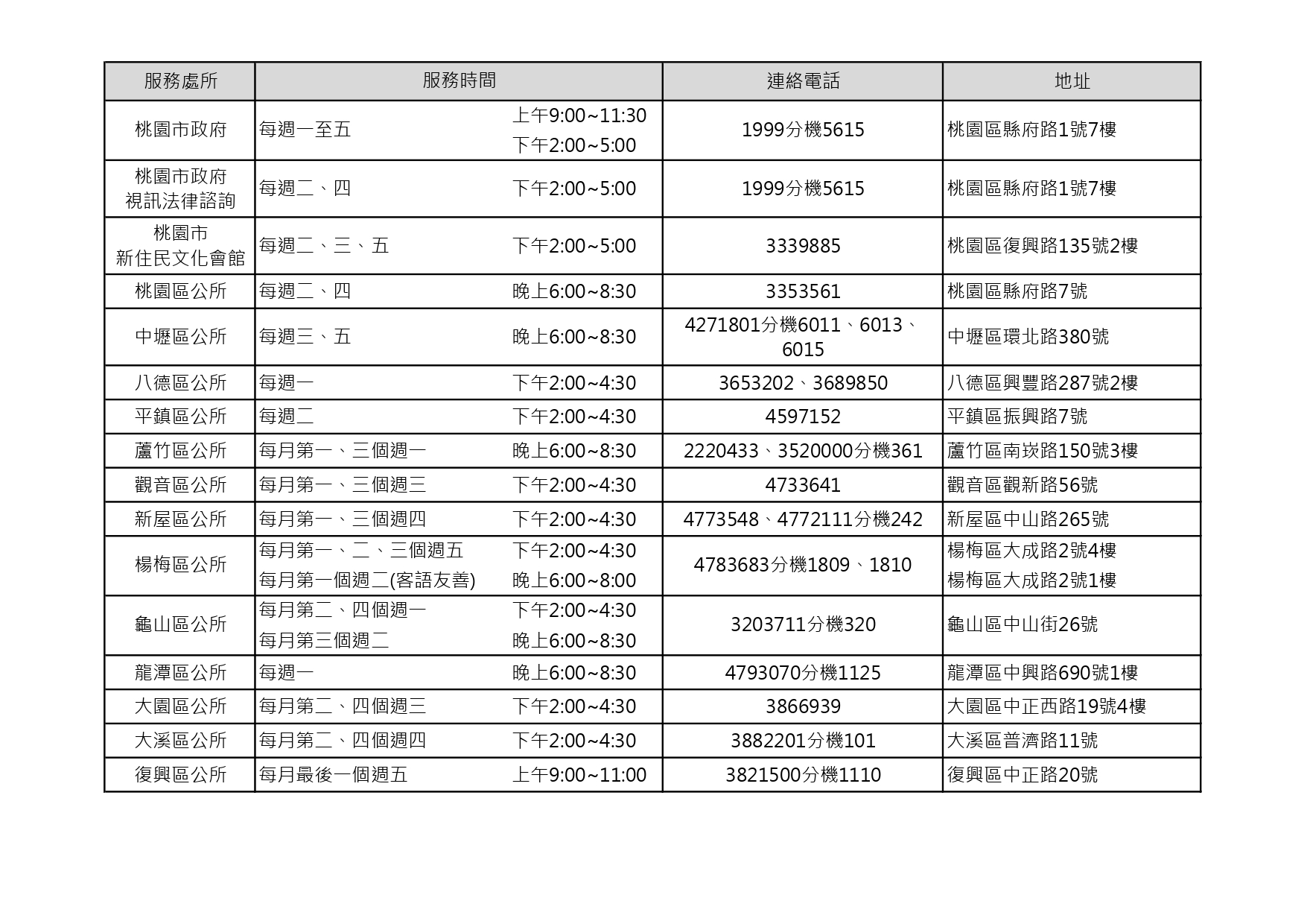 桃園市政府免費法律諮詢服務時間及地點.jpg
